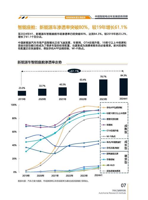 佛山南海区磊梦腾企业管理咨询起亚对未来市场的预测，名爵汽车品牌文化的传播